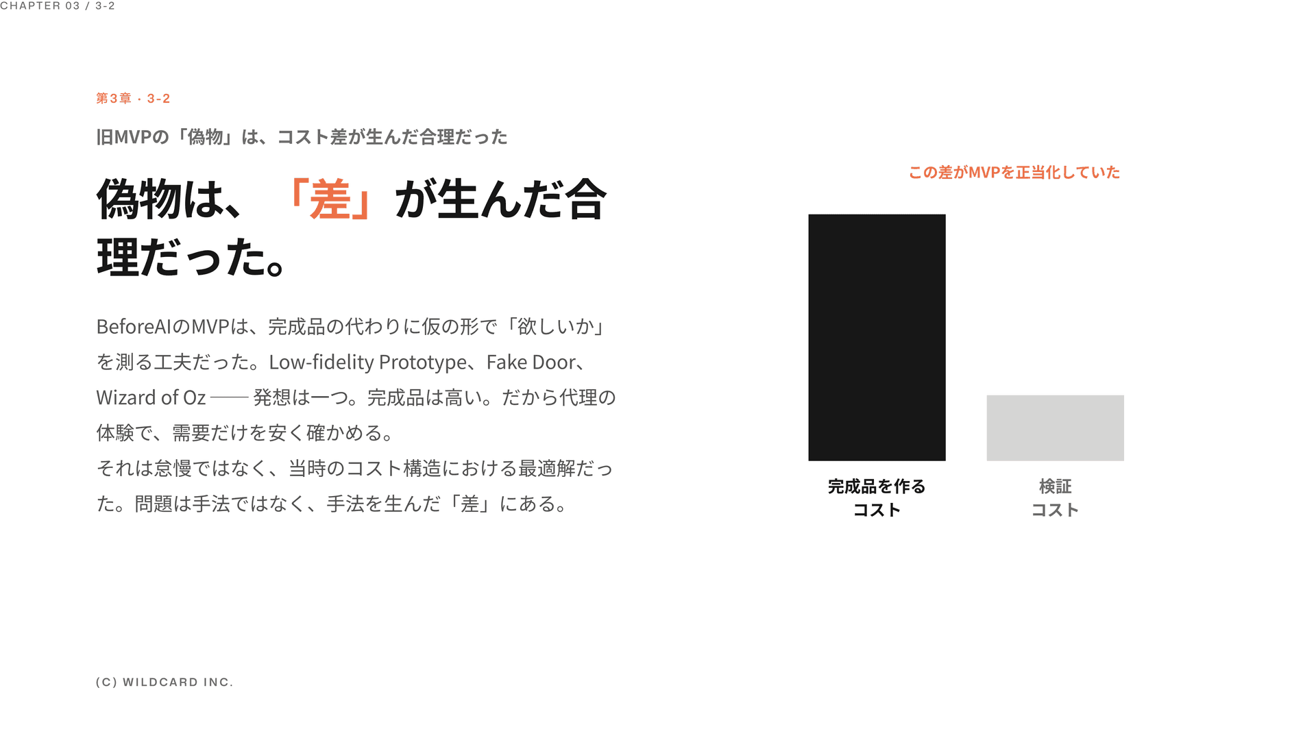 偽物は、「差」が生んだ合理だった。